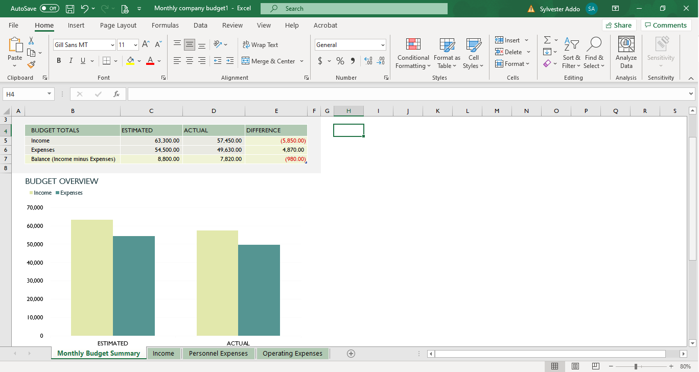 Microsoft Excel test interview