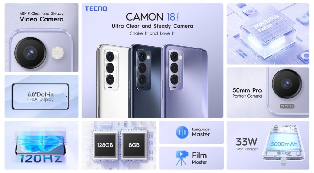 TECNO Camon 18 series 