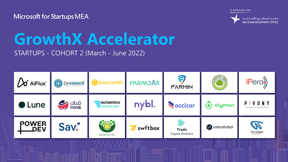 GrowthX Accelerator program Microsoft for Startups 
