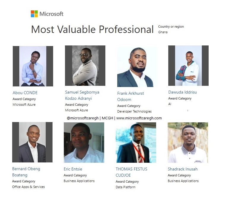 Microsoft Most Valuable Professionals MVP Ghana Africa 
